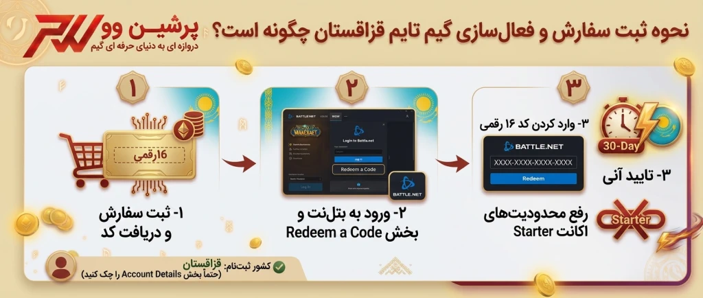 خرید گیم تایم 30 روزه ریجن قزاقستان » تحویل فوری {تضمینی}