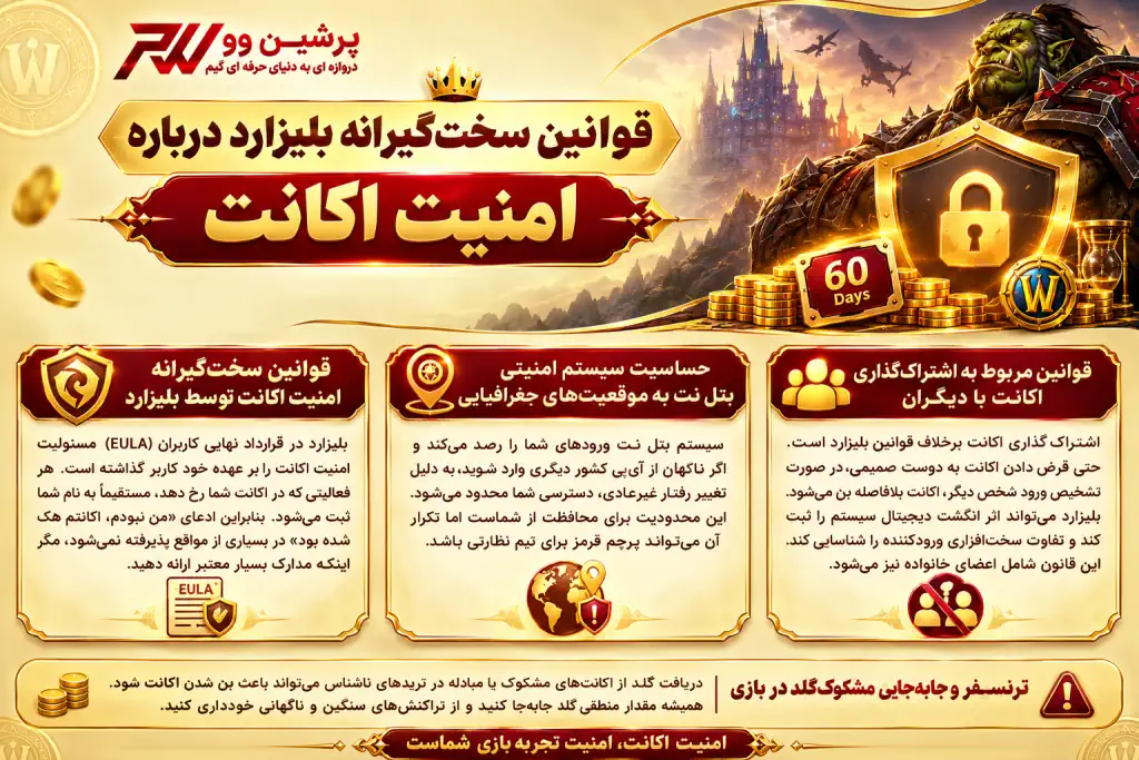بن شدن اکانت گیم تایم