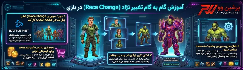 آموزش گام به گام تغییر نژاد (Race Change) در بازی